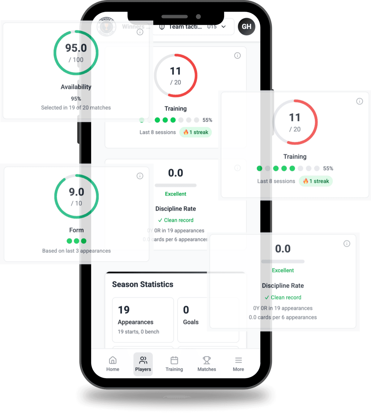 tactico player performance dashboard