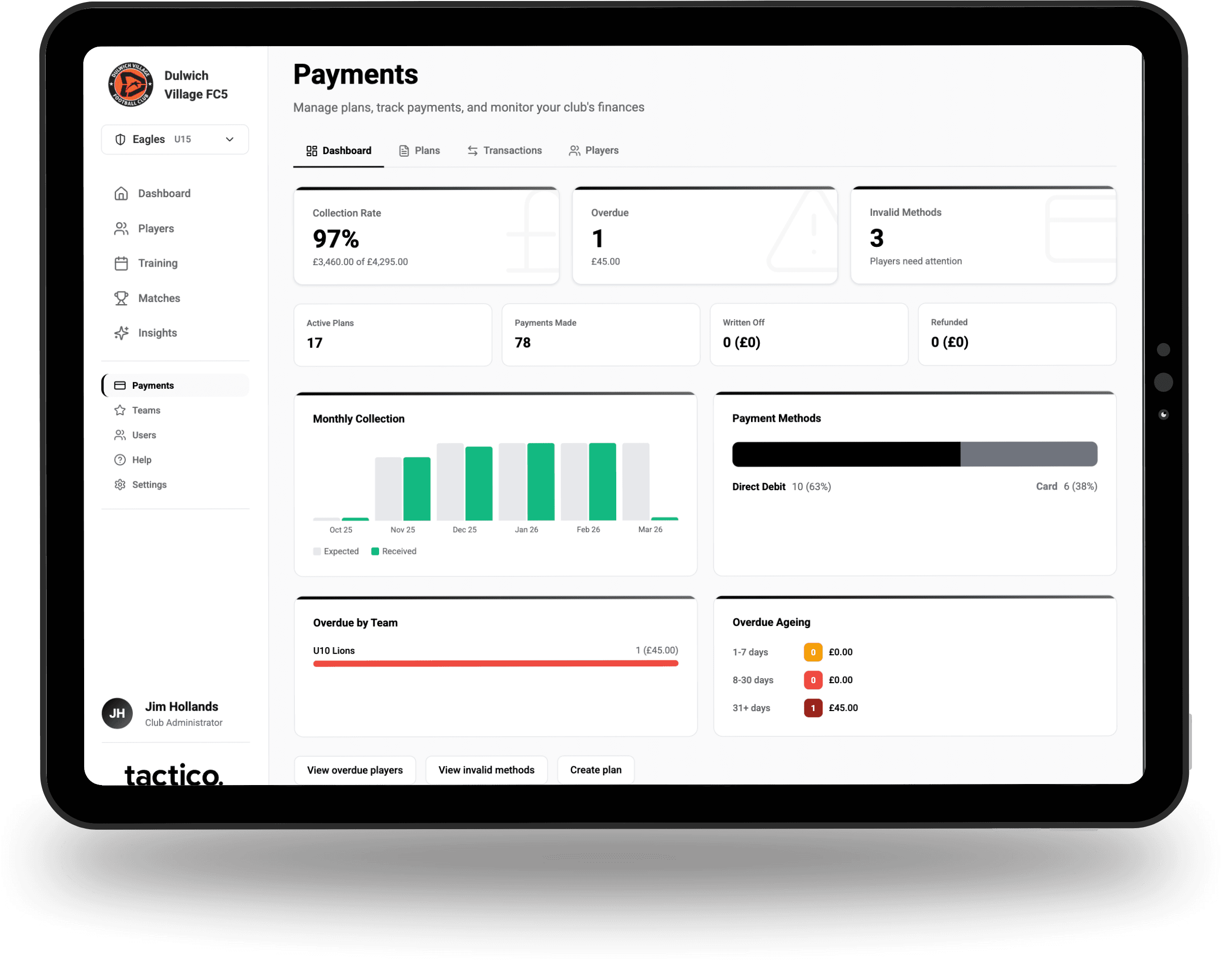 tactico subscriptions and payments dashboard