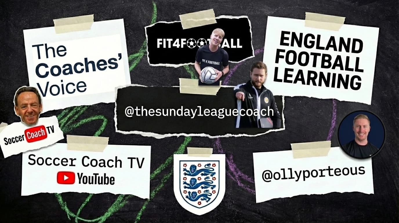 Collage of football coaching content creators including The Coaches Voice, SoccerCoachTV, England Football, @thesundayleaguecoach, and @ollyporteous